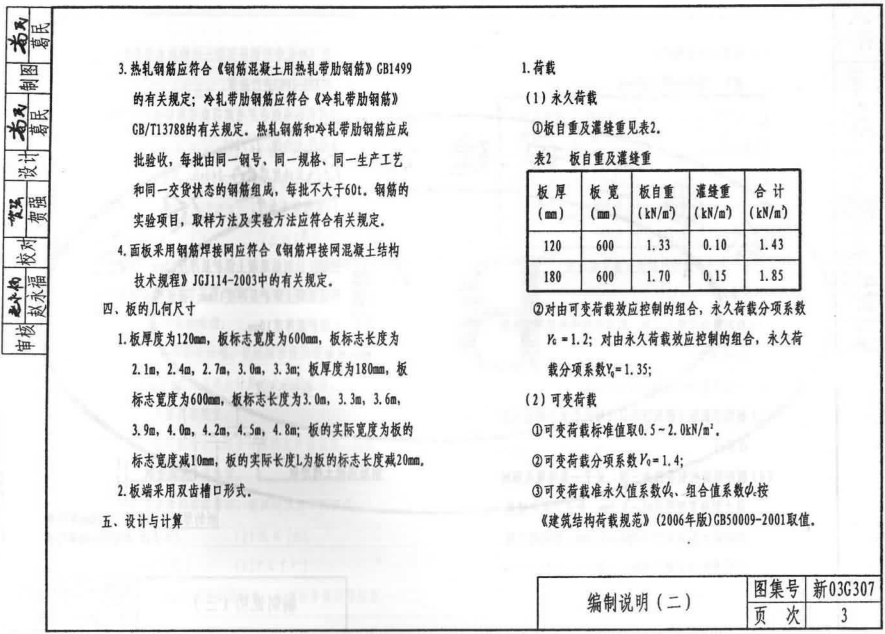 20220124095517882838300