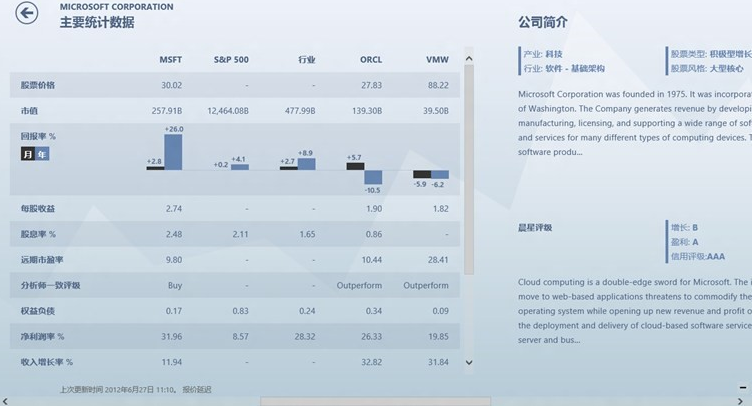 20220124195107844214100