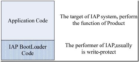 20220124195140899497900