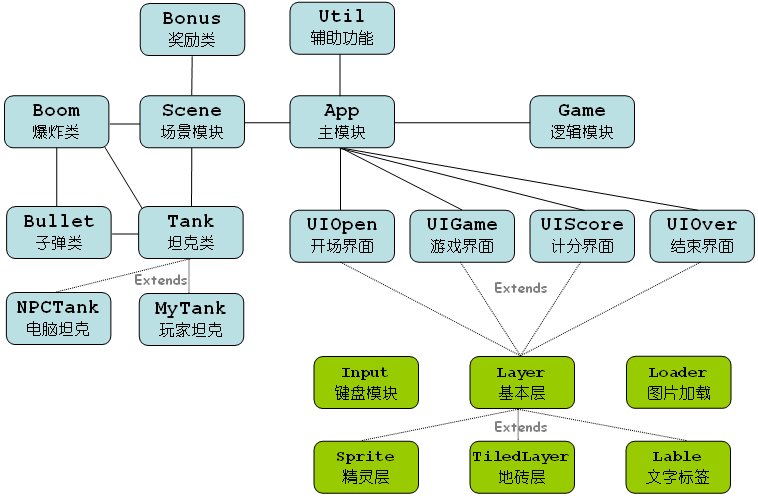 20220125091428872981900