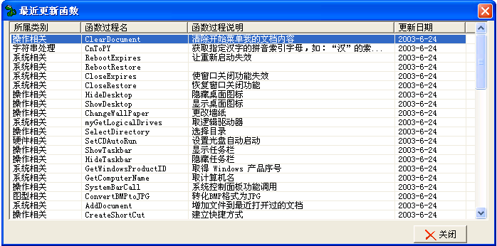 20220125092023978688900