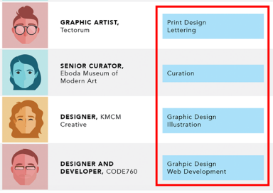 202201291153107235830013