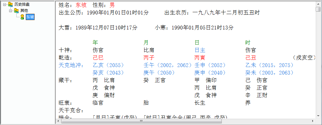 202201291524518900040003