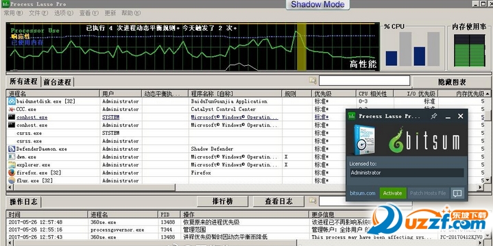 202201291531251211750000