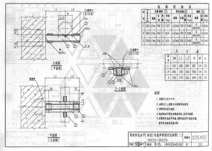 202201300617171868320005