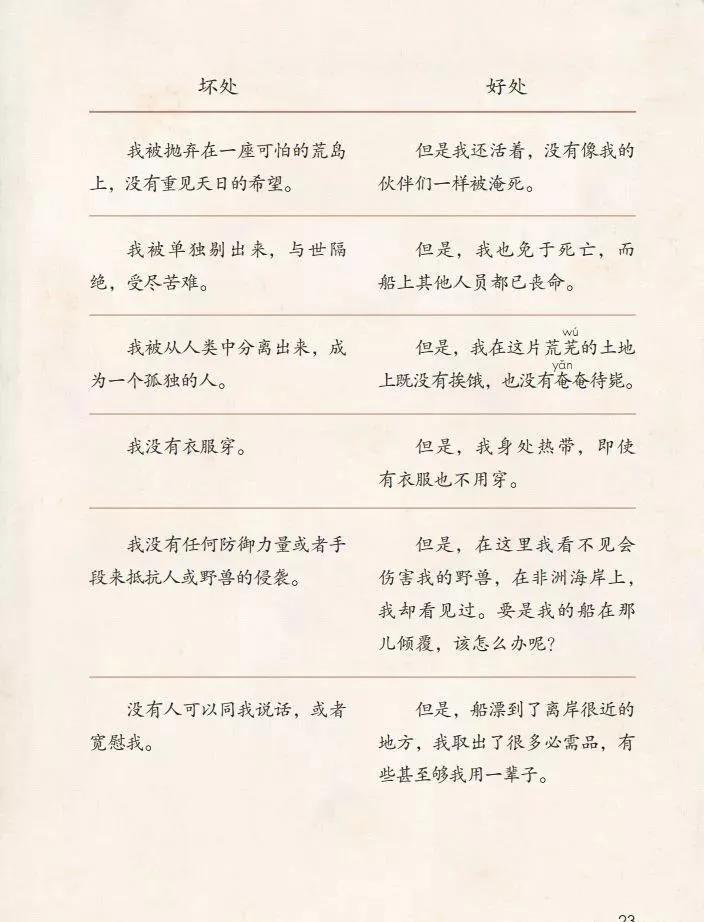 六年级下册语文电子课本2021