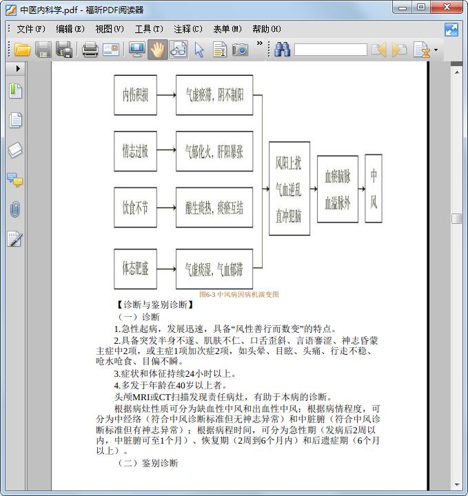 中医内科学新世纪第四版电子版