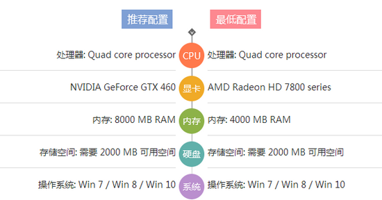 202203030247494440840003
